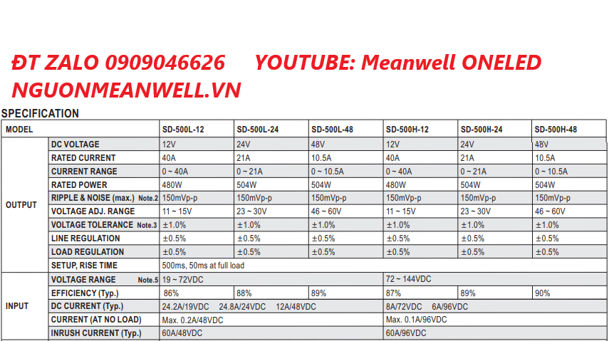Báo Giá Bộ Nguồn Meanwell SD-500H-48