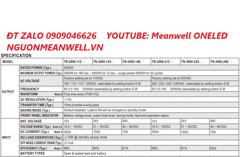 Báo Giá Bộ Nguồn Meanwell TN-3000-112C