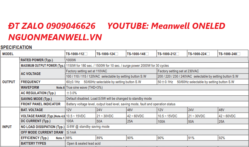 Báo Giá Bộ Nguồn Meanwell TS-1000-124C