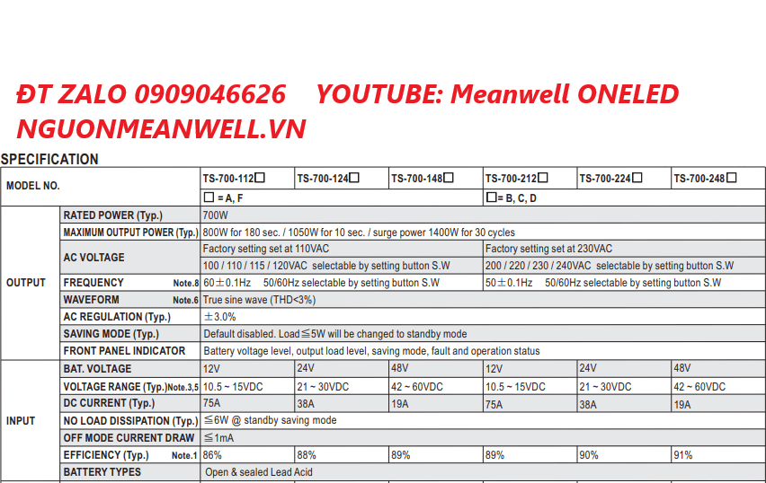 Báo Giá Bộ Nguồn Meanwell TS-700-112F Báo Giá Bộ Nguồn Meanwell TS-700-112F