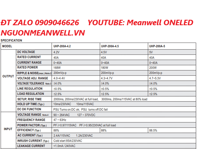 Báo Giá Bộ Nguồn Meanwell UHP-200A-4.5