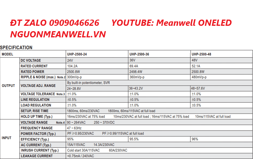 Báo Giá Bộ Nguồn Meanwell UHP-2500-24CAN Báo Giá Bộ Nguồn Meanwell UHP-2500-24CAN