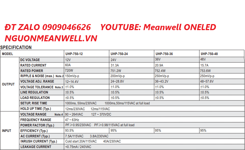 Báo Giá Bộ Nguồn Meanwell UHP-750-12