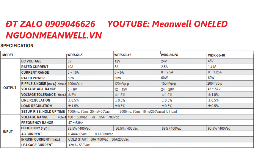 Báo Giá Bộ Nguồn Meanwell WDR-60-5