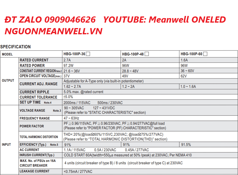 Báo Giá Bộ Nguồn Meanwell HBG-100P-36DA