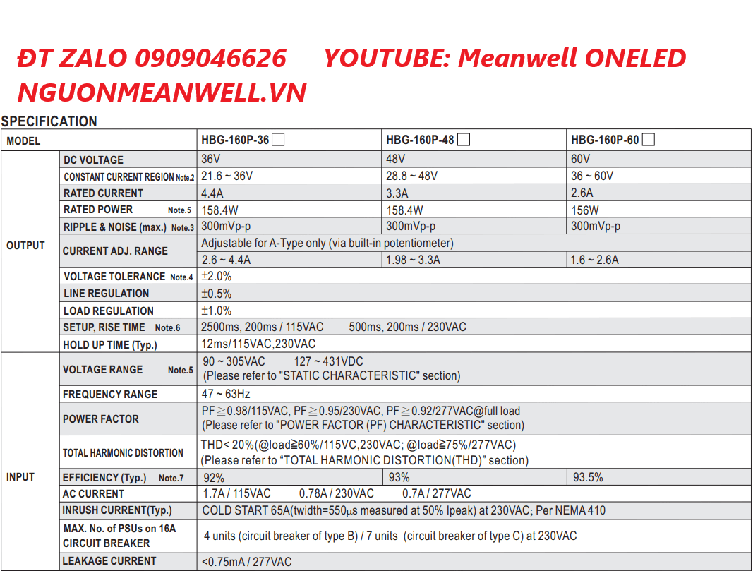 Báo Giá Bộ Nguồn Meanwell HBG-160P-60A