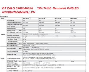 Báo Giá Bộ Nguồn Meanwell HBG-240-36