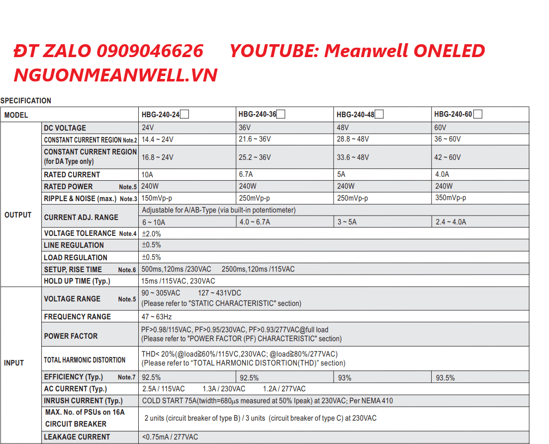 Báo Giá Bộ Nguồn Meanwell HBG-240-24A