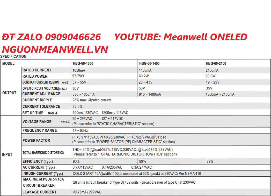 Báo Giá Bộ Nguồn Meanwell HBG-60-1400