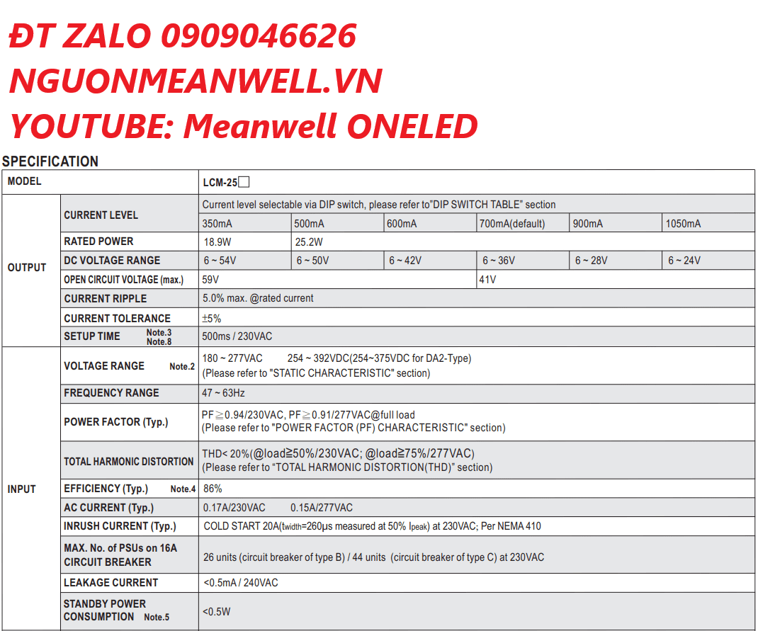 Báo Giá Bộ Nguồn Meanwell LCM-25DA