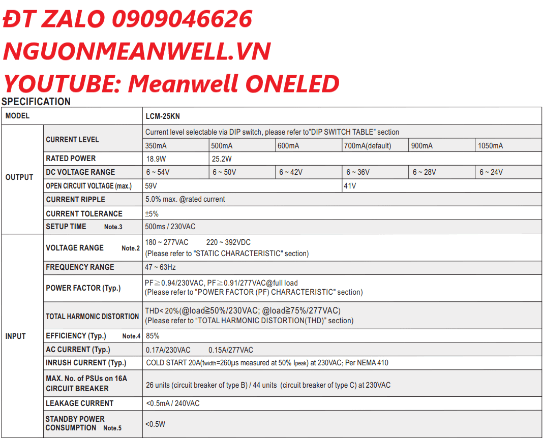 Báo Giá Bộ Nguồn Meanwell LCM-25KN Báo Giá Bộ Nguồn Meanwell LCM-25KN