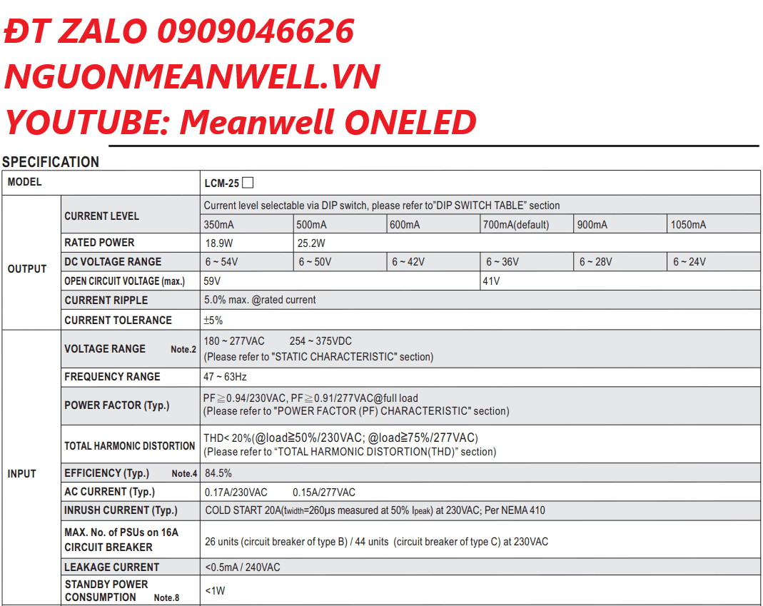 Báo Giá Bộ Nguồn Meanwell LCM-25SVA