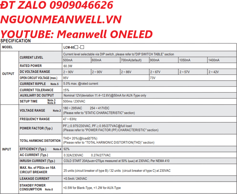 Báo Giá Bộ Nguồn Meanwell LCM-60DA