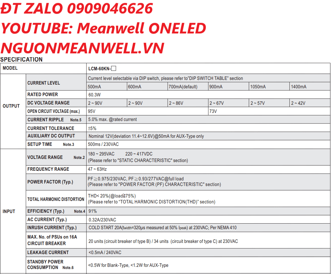 Báo Giá Bộ Nguồn Meanwell LCM-60DA2