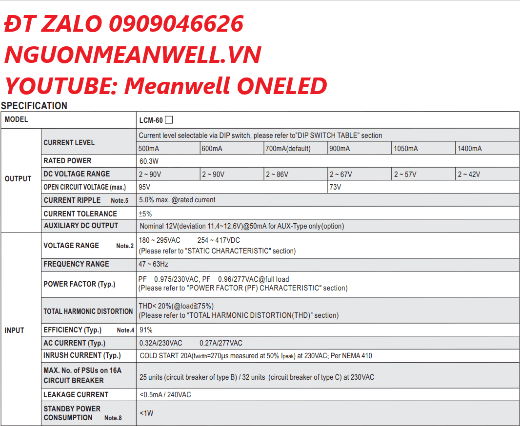 Báo Giá Bộ Nguồn Meanwell LCM-60BLE