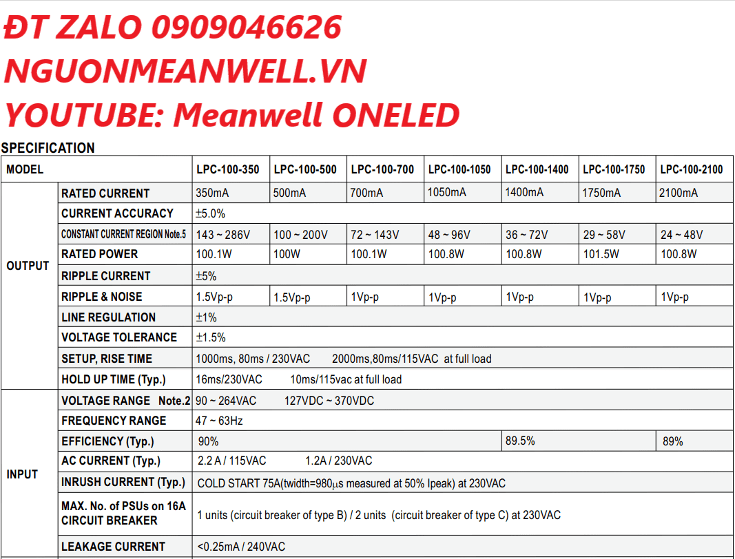 Báo Giá Bộ Nguồn Meanwell LPC-100-500
