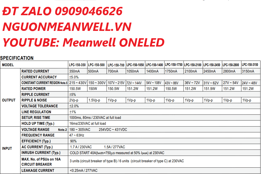Báo Giá Bộ Nguồn Meanwell LPC-150-1750