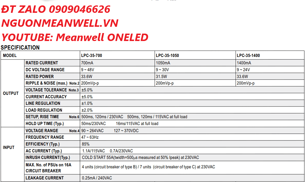 Báo Giá Bộ Nguồn Meanwell LPC-35-1400