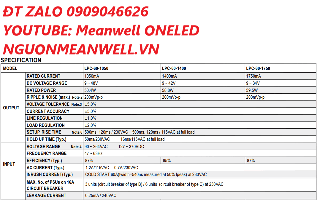 Báo Giá Bộ Nguồn Meanwell LPC-60-1400