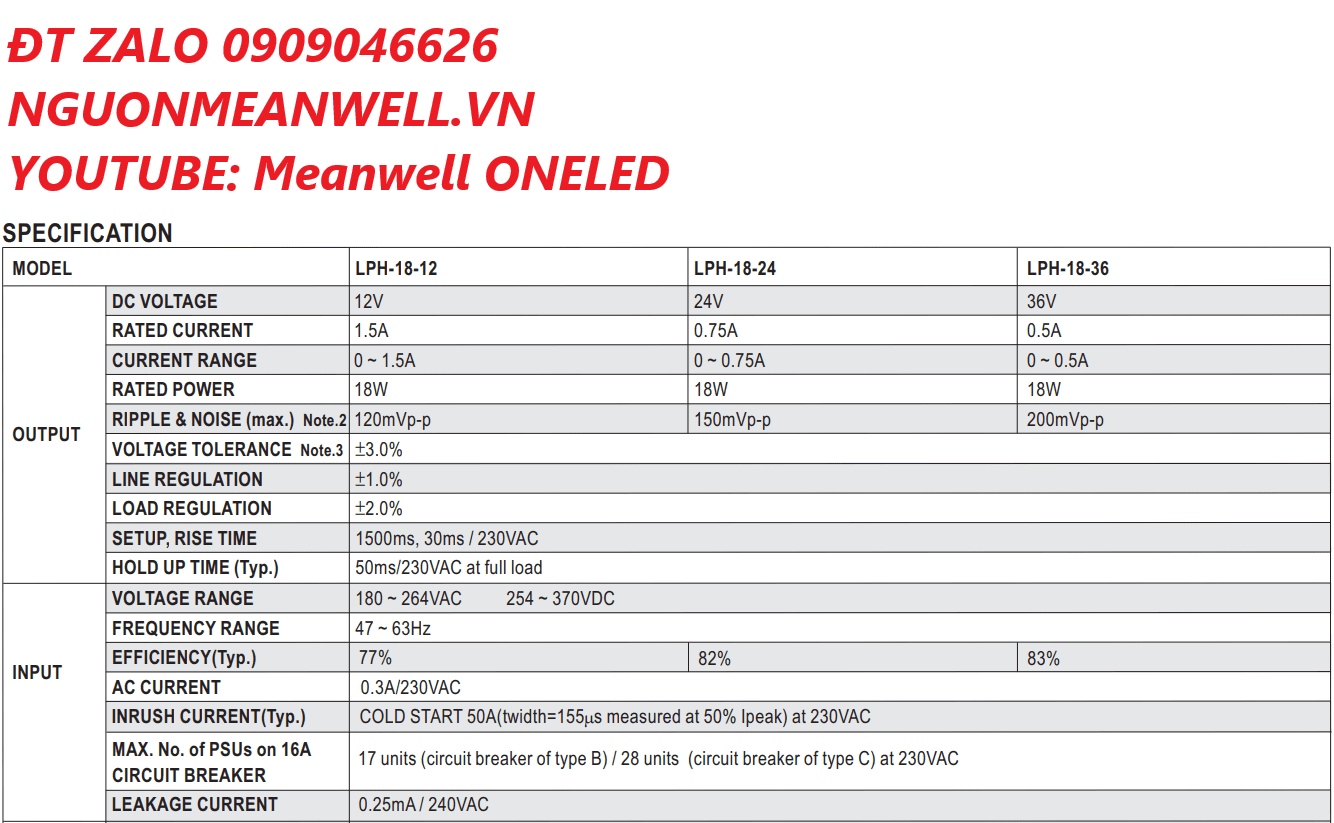 Báo Giá Bộ Nguồn Meanwell LPH-18-36 Báo Giá Bộ Nguồn Meanwell LPH-18-36