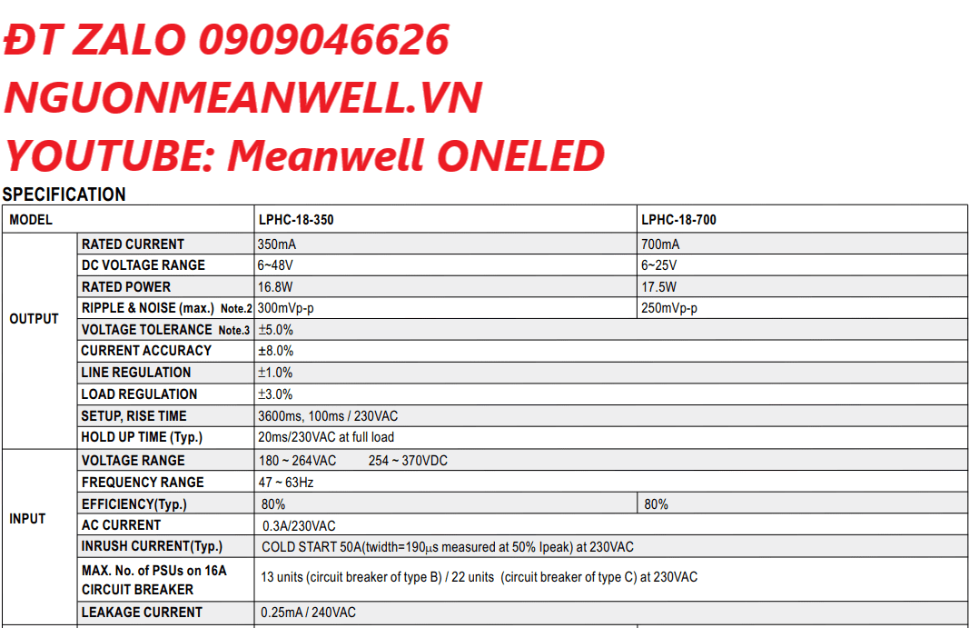 Báo Giá Bộ Nguồn Meanwell LPHC-18-350 Báo Giá Bộ Nguồn Meanwell LPHC-18-350