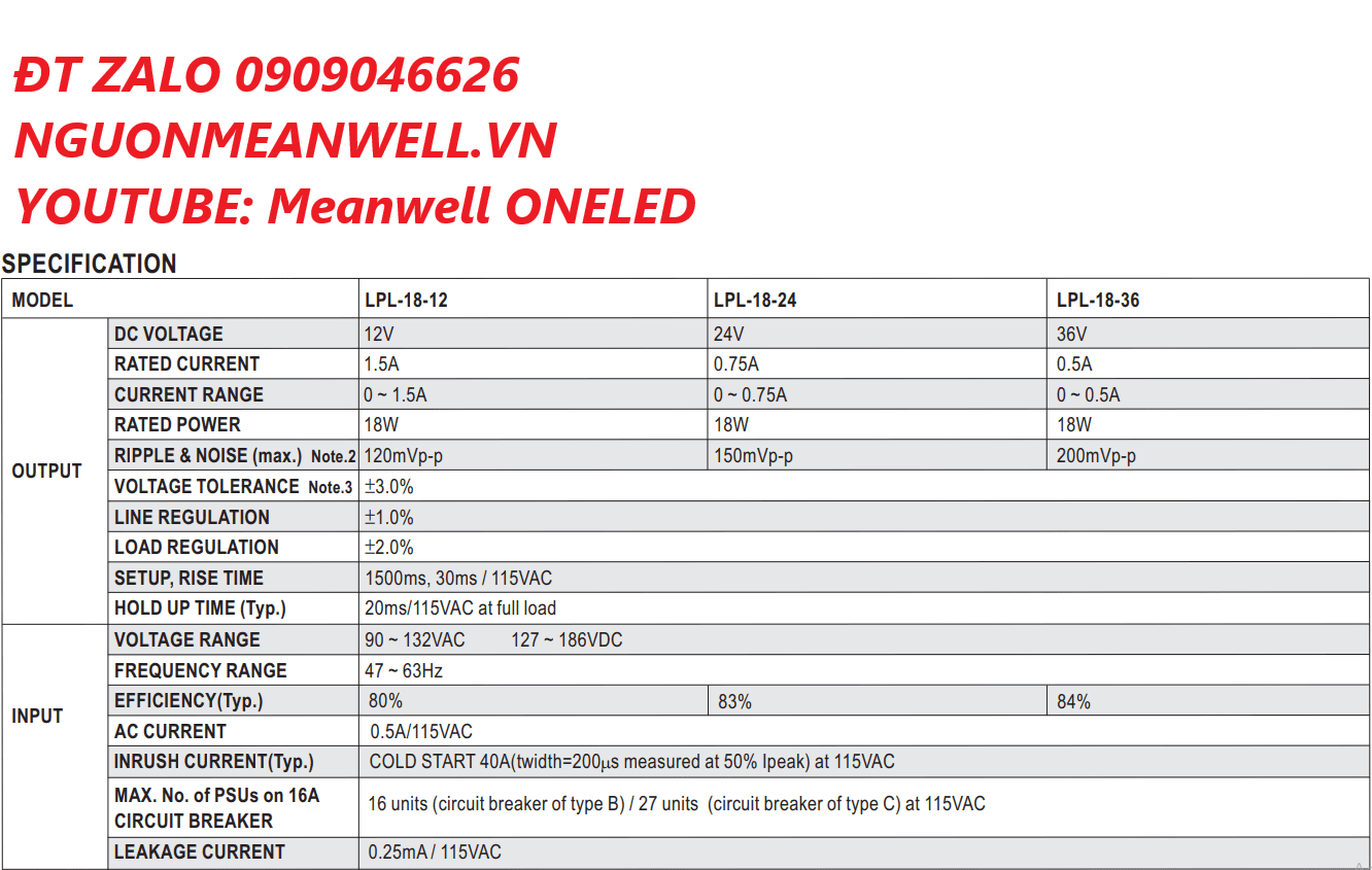 Báo Giá Bộ Nguồn Meanwell LPL-18-24