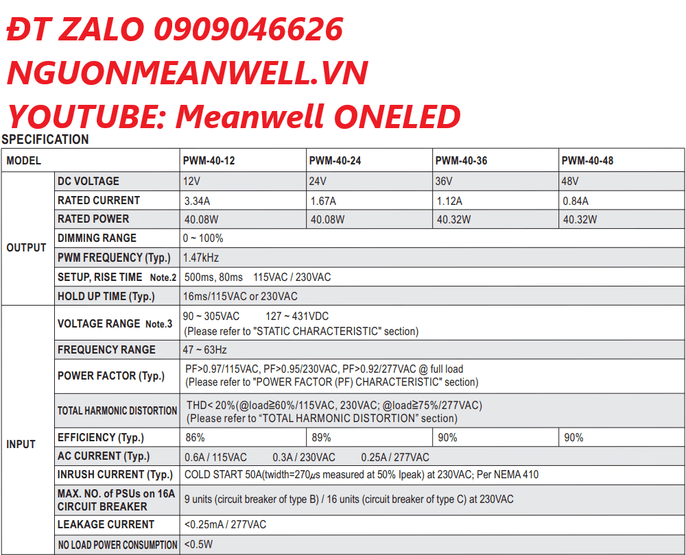 Báo Giá Bộ Nguồn Meanwell PWM-40-24 Báo Giá Bộ Nguồn Meanwell PWM-40-24