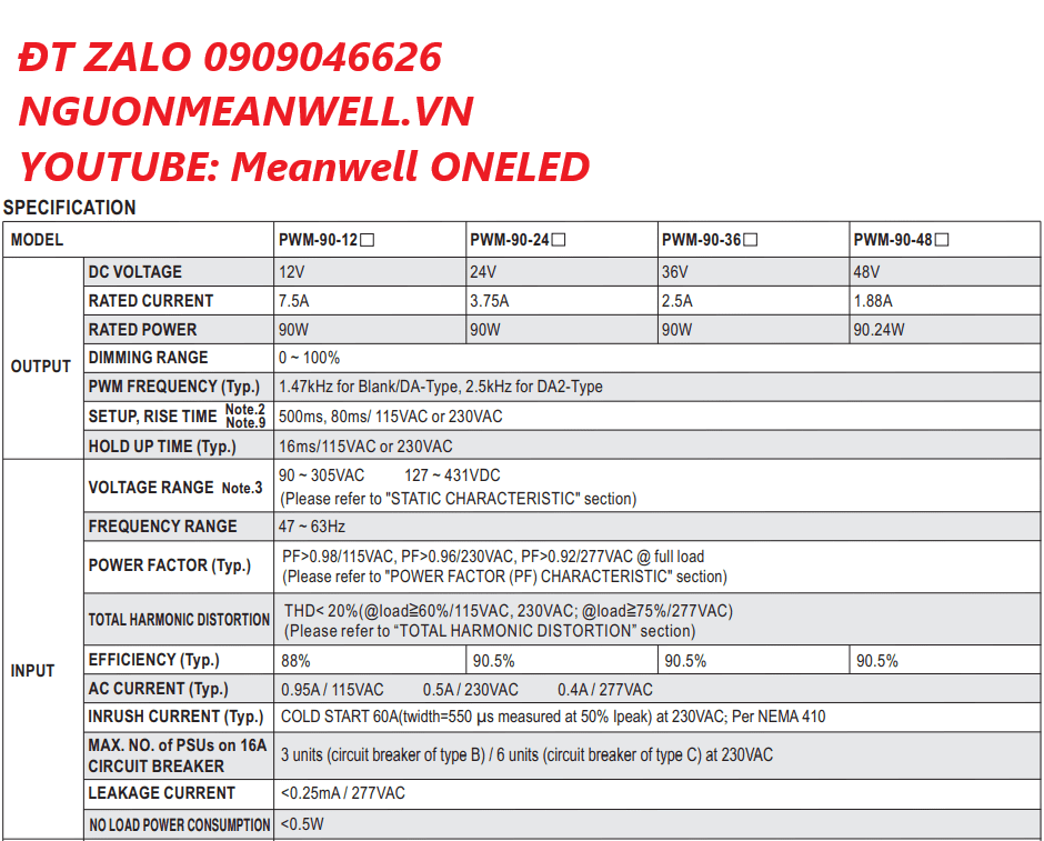Báo Giá Bộ Nguồn Meanwell PWM-90-12 Báo Giá Bộ Nguồn Meanwell PWM-90-12