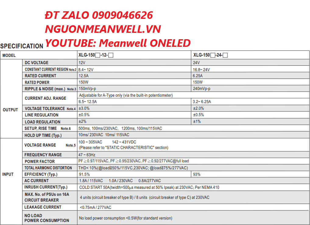 Báo Giá Bộ Nguồn Meanwell XLG-150-H