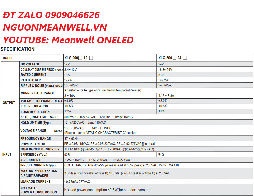 Báo Giá Bộ Nguồn Meanwell XLG-200-24