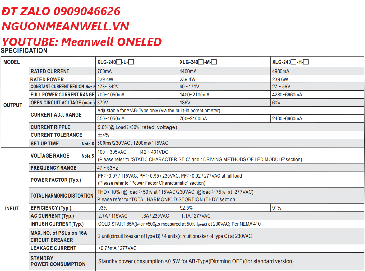 Báo Giá Bộ Nguồn Meanwell XLG-240-M-AB