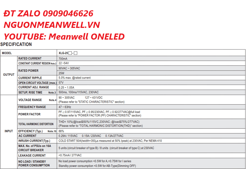 Báo Giá Bộ Nguồn Meanwell XLG-25-AB