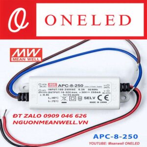 Báo Giá Bộ Nguồn Meanwell APC-8-250